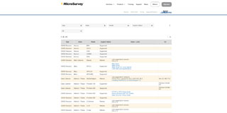 FieldGenius Supported Hardware