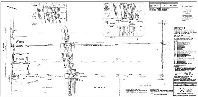 Boundary Work